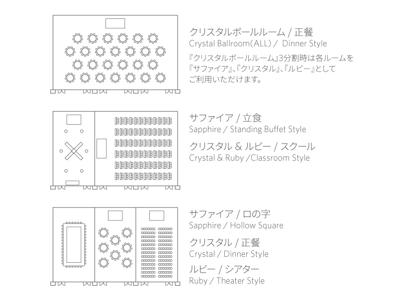 用途に合わせて組み合わせた、レイアウト例