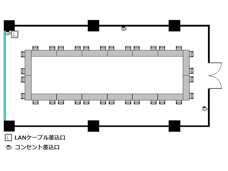 ロの字 : 最大32名