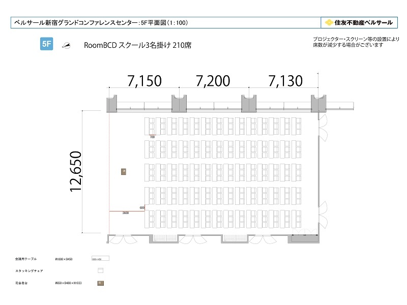 Room B+C+D