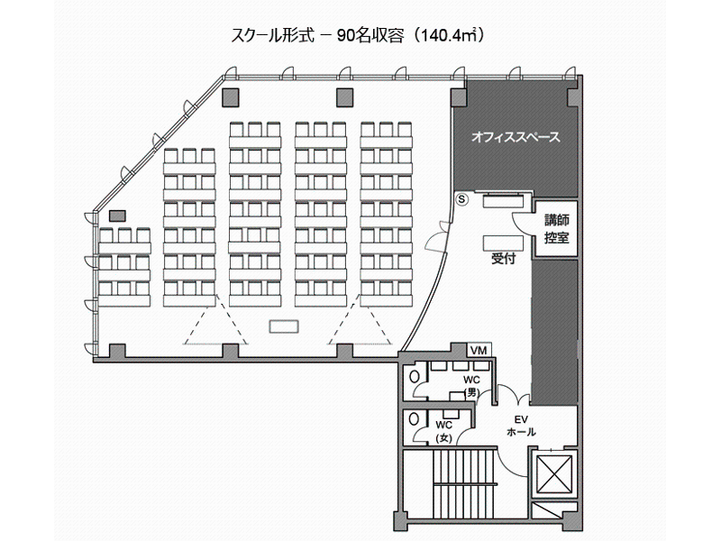 新橋ビジネスフォーラム