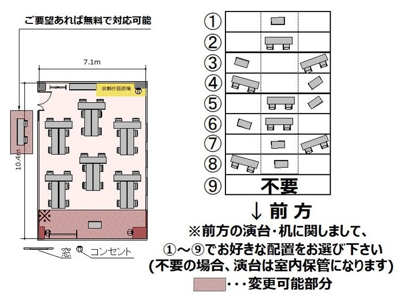 カンファレンスルーム3E