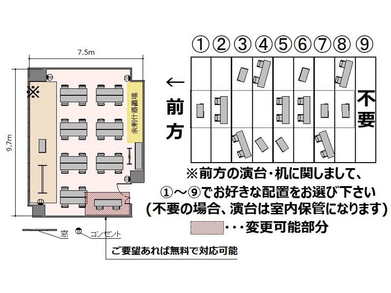カンファレンスルーム3A