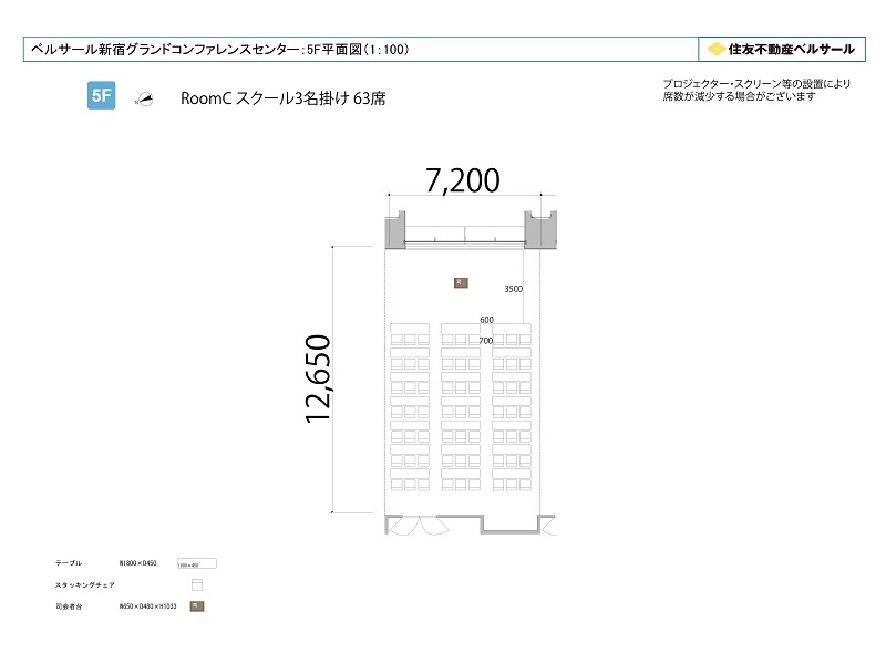 Room C 