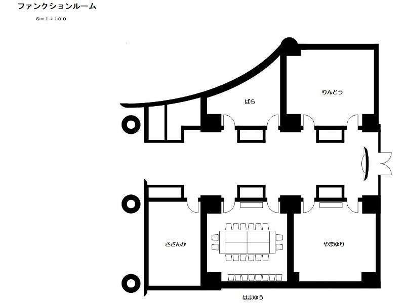 流しレイアウト