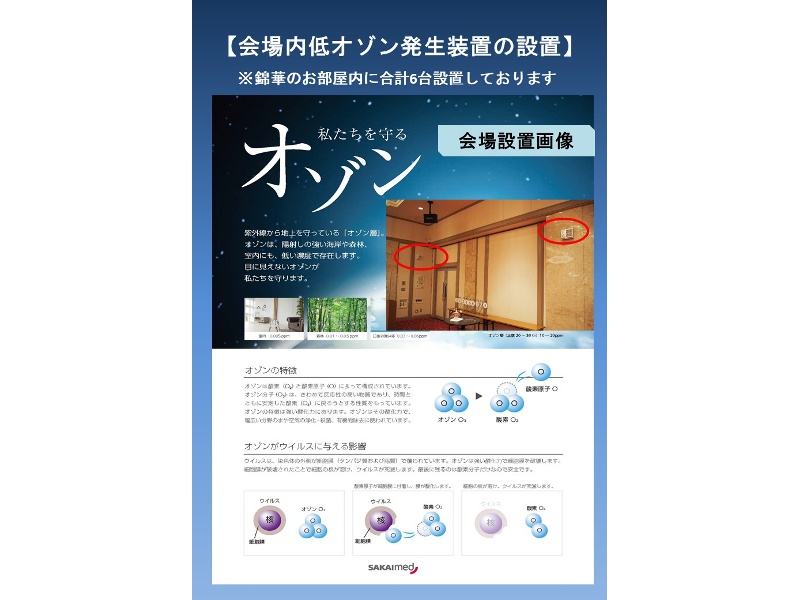 会場内には、低オゾン発生装置を設置しております。低オゾンを空気中に滞留させることで、ウィルスの活性化を防ぎ感染拡大防止効果を発揮します！！