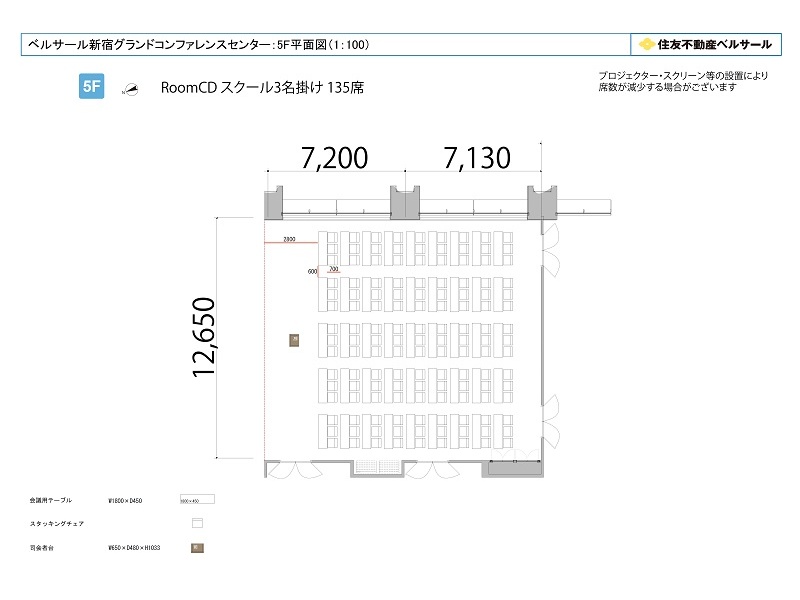 Room C+D