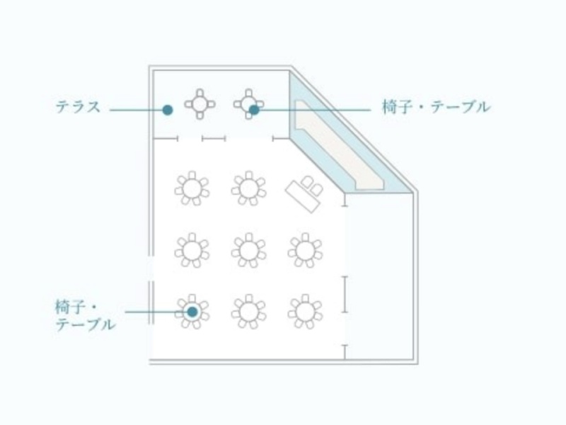テール