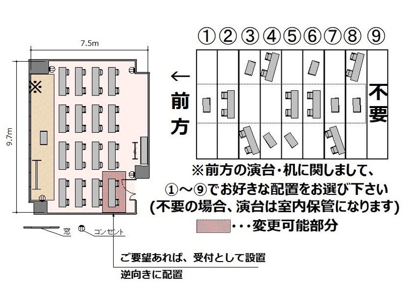 カンファレンスルーム3A