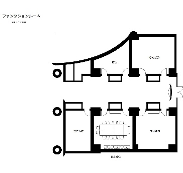 流しレイアウト