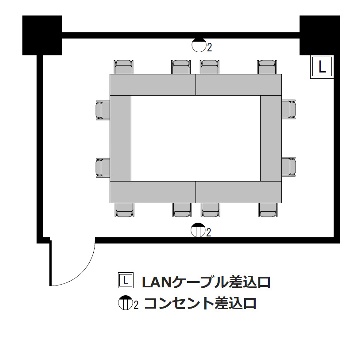 ロの字 : 最大12名