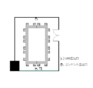 ロの字 : 最大20名