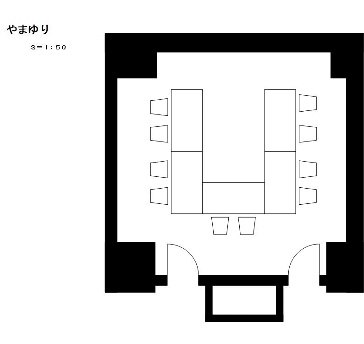コの字レイアウト