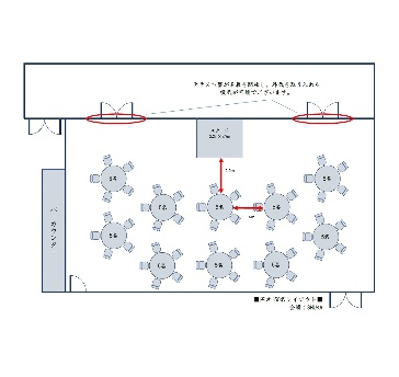 50名のサンプルレイアウトとなります。通常は100名様までご着席いただけますが、ソーシャルディスタンスを確保し可能な限り広くご利用いただけるよう会場のご利用人数を制限させていただく場合がございます。