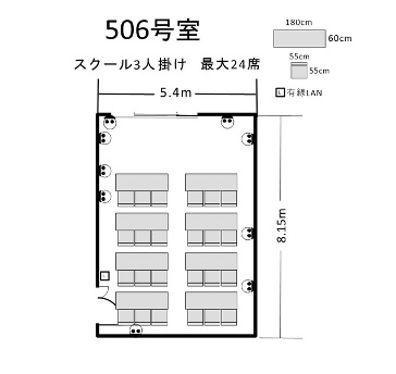 航空会館ビジネスフォーラム　506号室