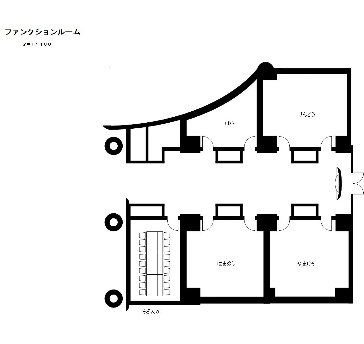 流しレイアウト