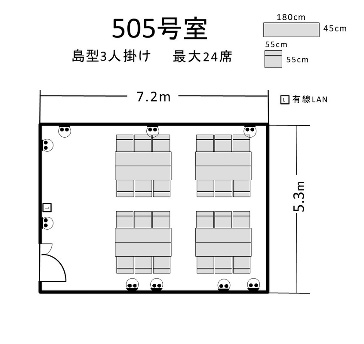 航空会館ビジネスフォーラム　505号室