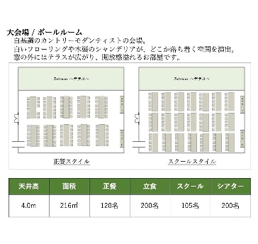 【大宴会場】らくらく会場貸しプラン