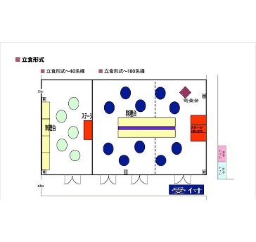立食レイアウト