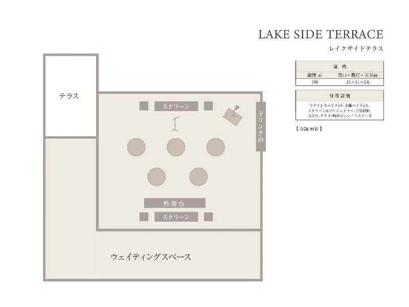 レイクサイドテラス
立食形式