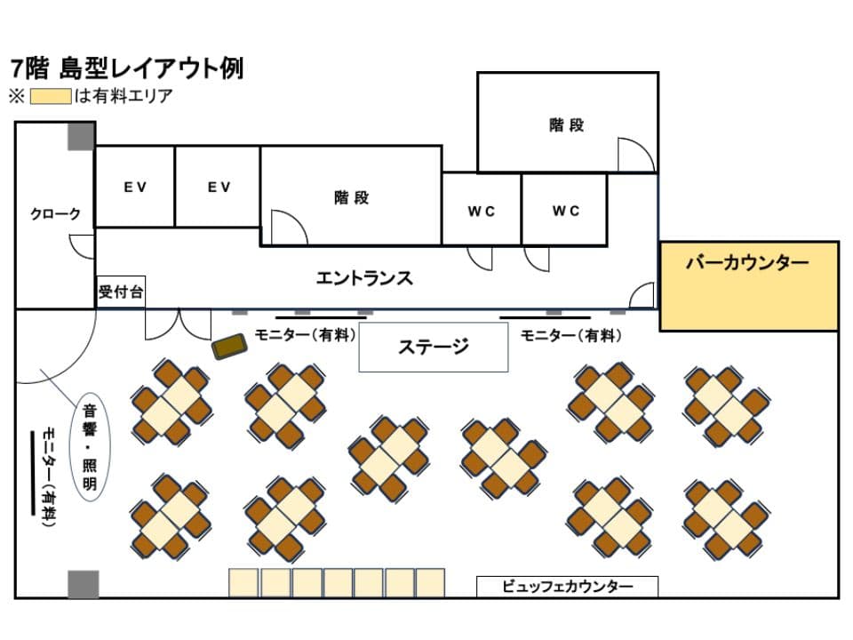 【7F　島型レイアウト例　６０名着席】　※レイアウト変更は別途料金がかかります