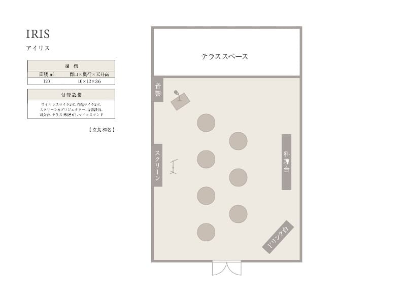 アイリス
サンプルレイアウト(立食形式)