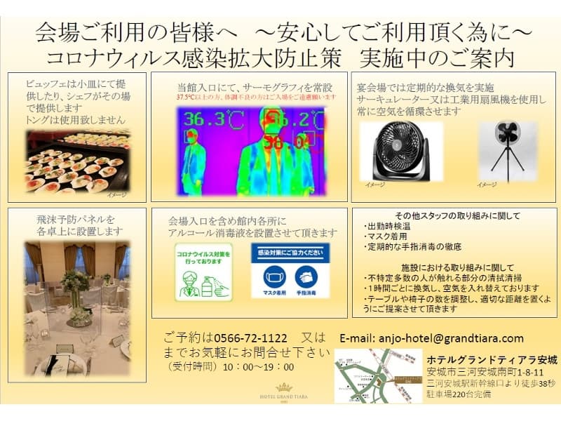 コロナウイルス感染拡大防止対策一覧