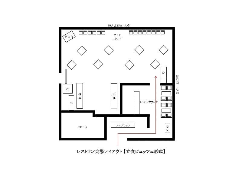 【レストラン】
レイアウトイメージ図　立食ビュッフェ形式