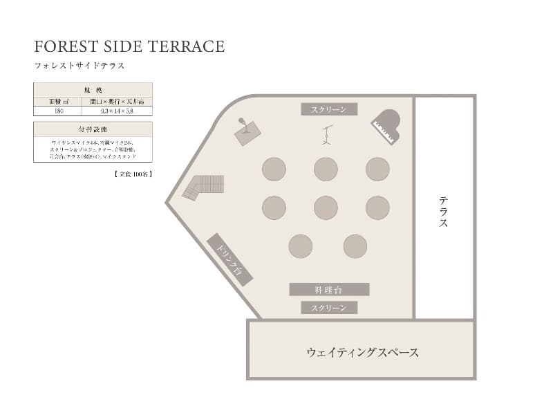フォレストサイドテラス
立食形式