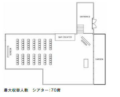 シアターレイアウト例
