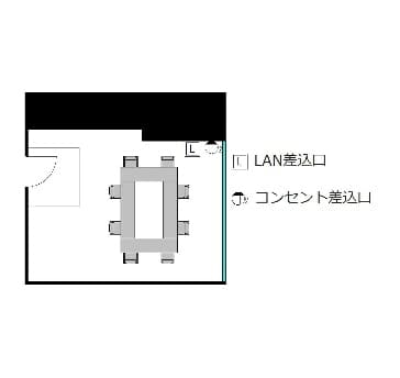 ロの字 : 最大8名