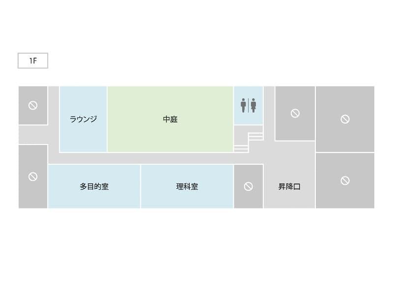 １F簡易マップ