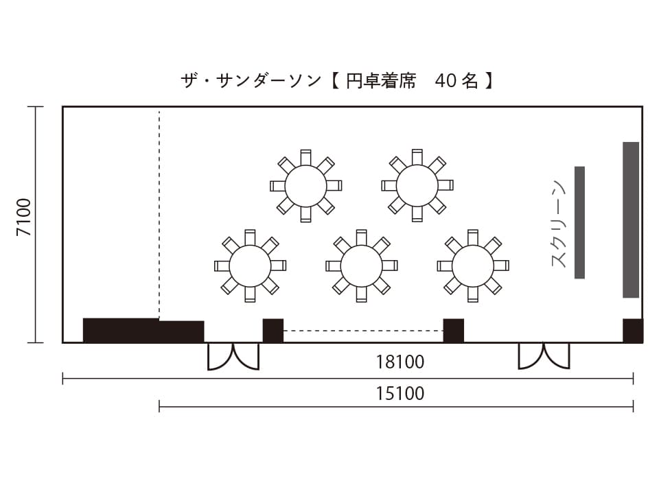 THE SANDERSON（ザ・サンダーソン）