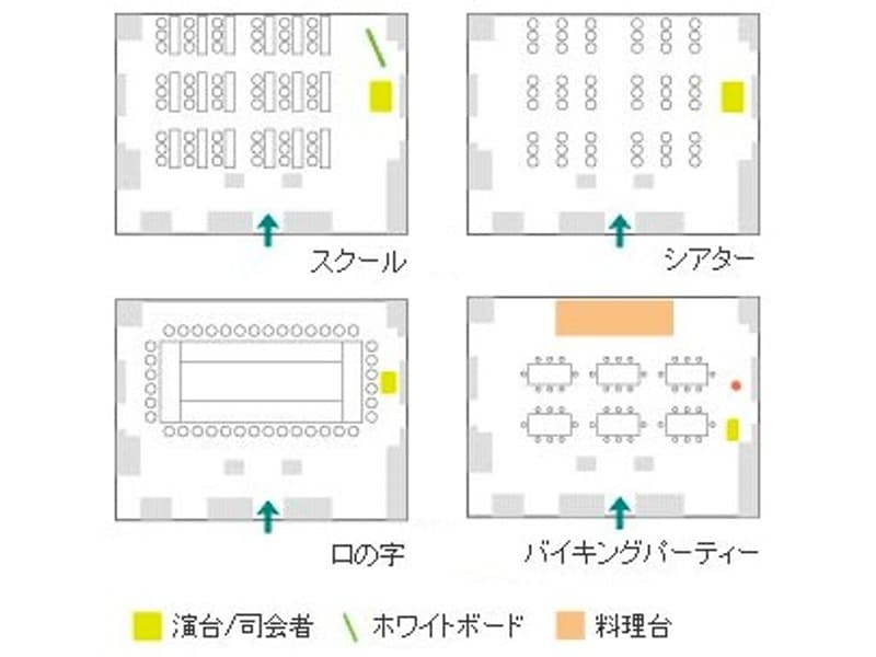 スクール形式・シアター形式・バイキング形式・ロの字型など、ご用途に合わせて柔軟にレイアウト対応いたします。お気軽にご相談ください。
