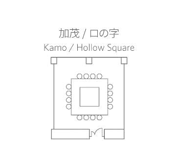 レイアウト例
