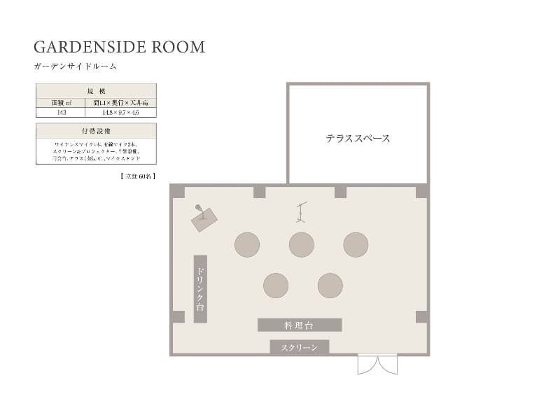 ガーデンサイドルーム
サンプルレイアウト(立食)