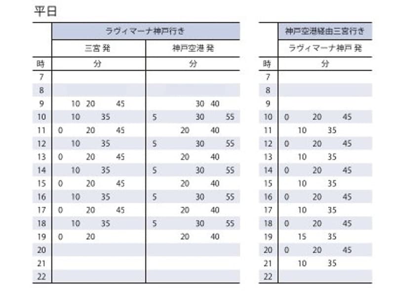 【巡回シャトルバス時刻表】各線三宮駅(JR/阪急/阪神/地下鉄)から北側山側)へ徒歩約2分の所に無料シャトルバスのバス停がございます。土日祝は神戸空港からもご乗車いただけます。平日は7日前の事前予約制で神戸空港を経由いたします。ご相談ください。