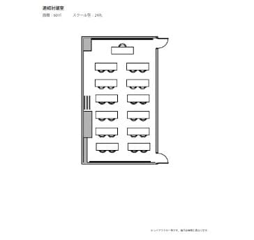 連結討議室