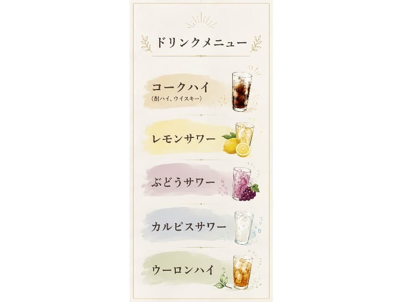 サワー各種