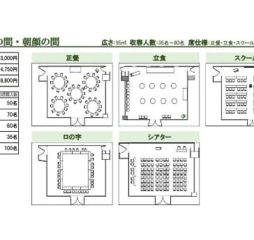 様々なレイアウト変更可能が可能です