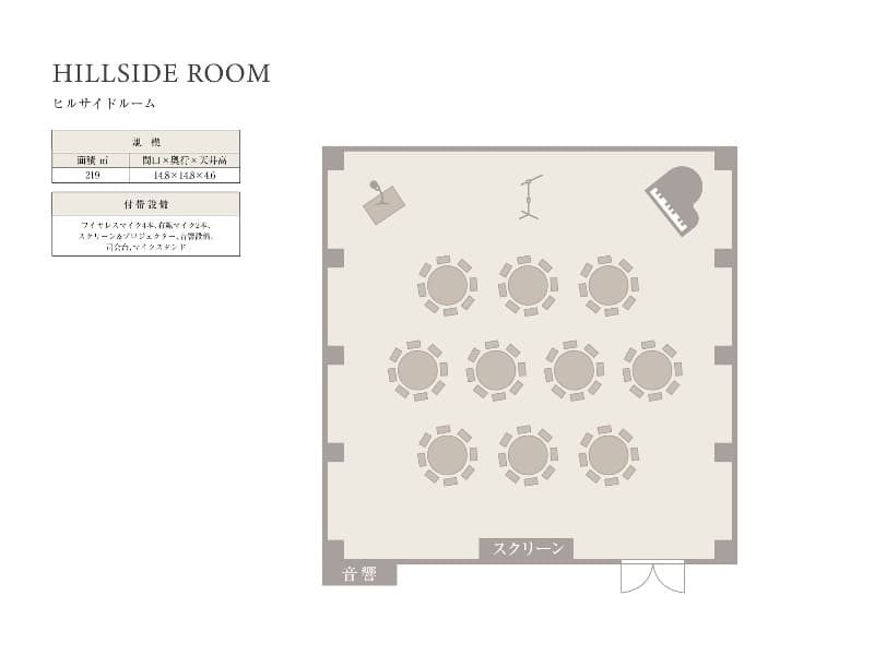 ヒルサイドルーム
サンプルレイアウト(着席8名×10卓)