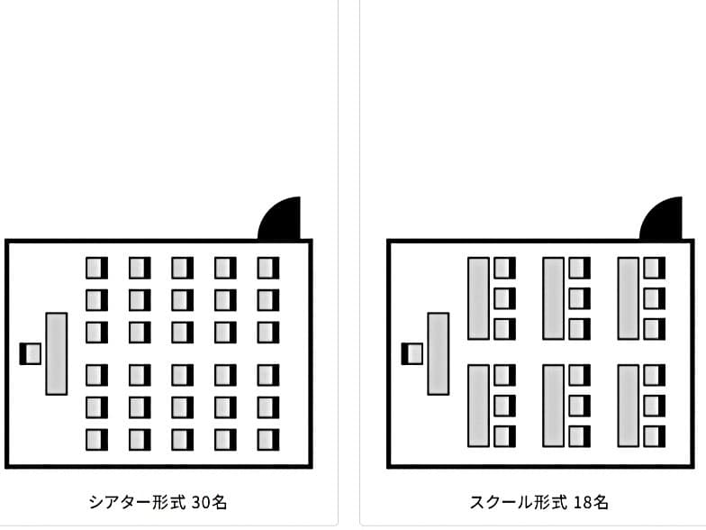 【レイアウト（例）】小ホール