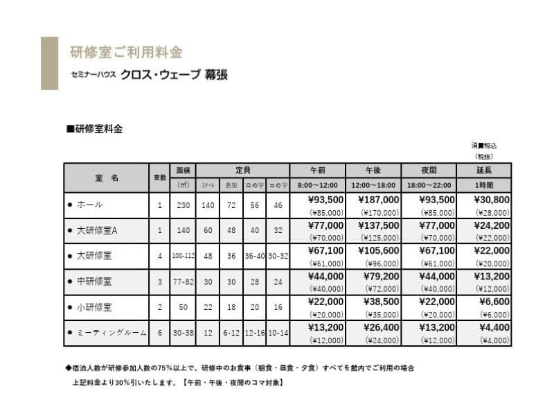 キックオフミーティング 事例写真1枚目