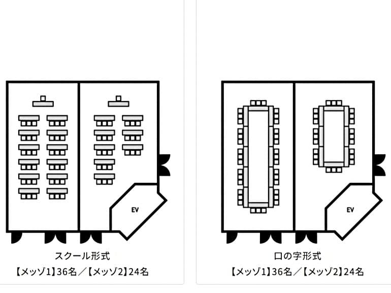 【レイアウト（例）】メッゾホール（分割利用）