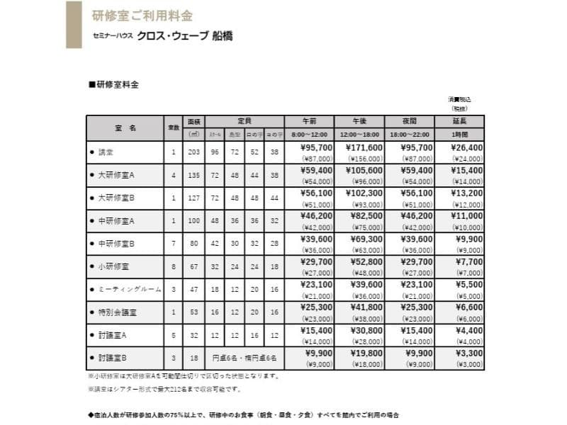 料金表