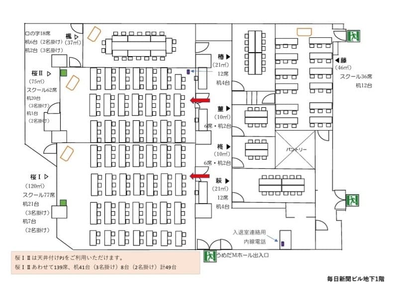 うめだMホール各会場図