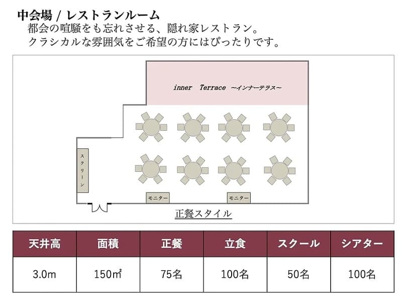 【中宴会場】らくらく会場貸しプラン