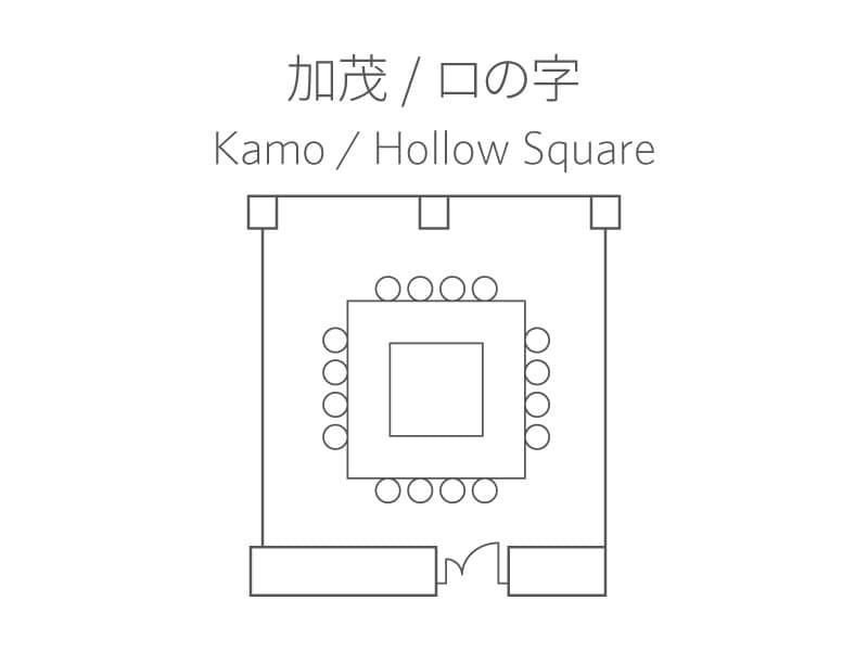 レイアウト例