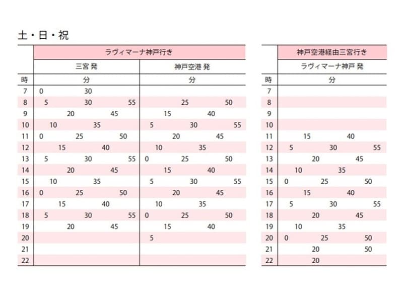 【土日祝ダイヤ時刻表】
各線三宮駅(JR/阪急/阪神/地下鉄)から北側山側)へ徒歩約2分の所に無料シャトルバスのバス停がございます。神戸空港からもご乗車いただけます。