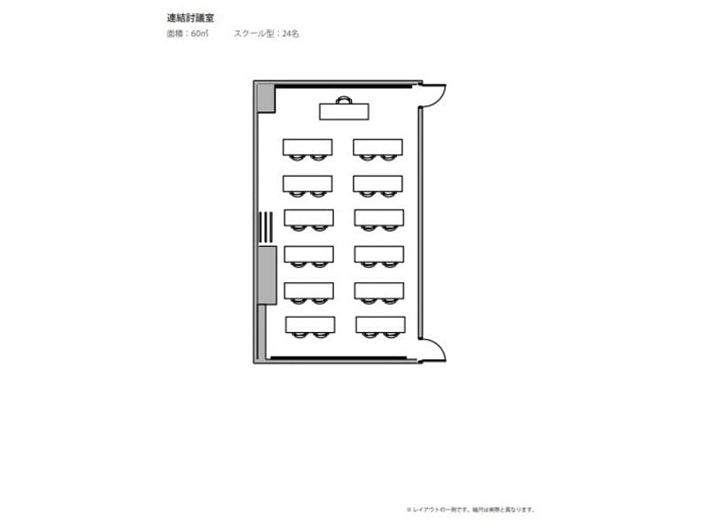 連結討議室