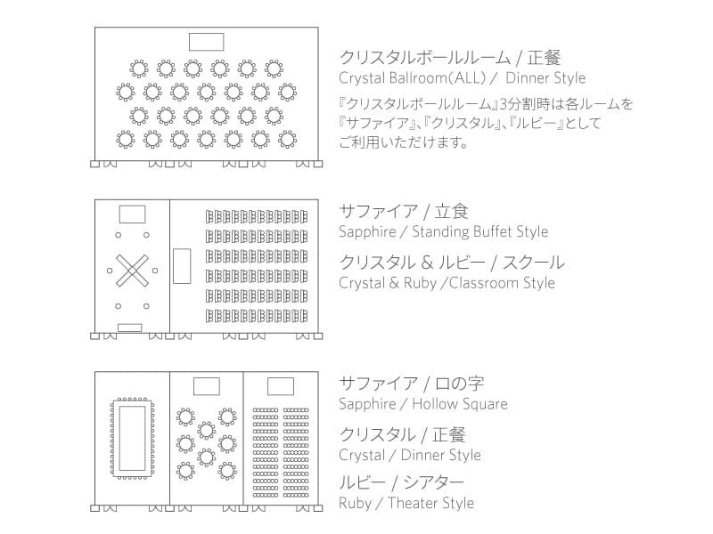 用途に合わせて組み合わせた、レイアウト例